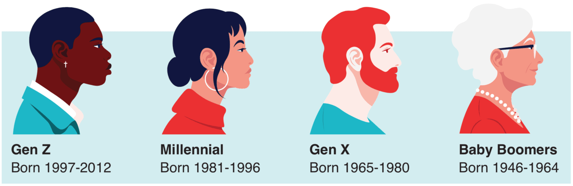My Letter to Millennial and Gen Z Parents